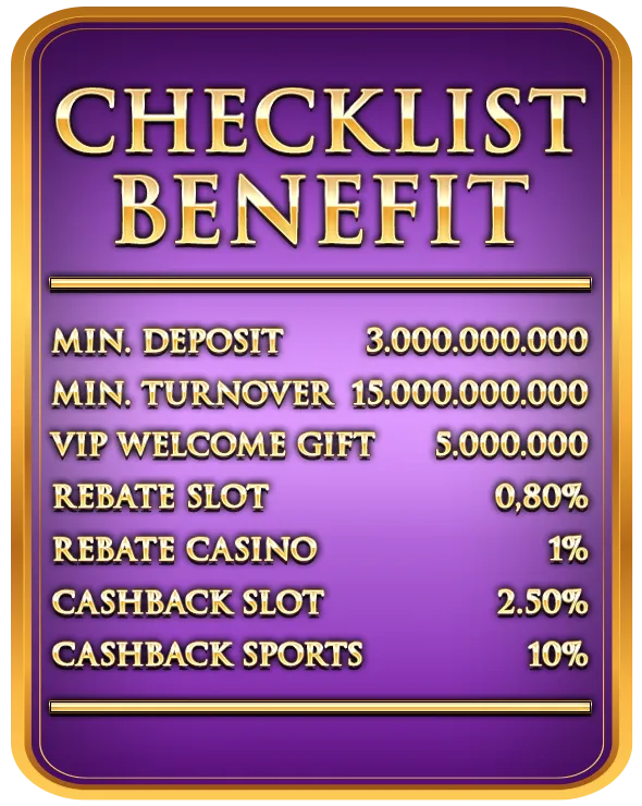 CHECKLIST BENEFIT SUPER EXECUTIVE VIP